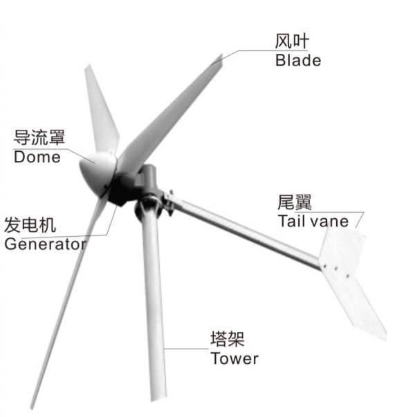 風力發(fā)電機滑環(huán),滑環(huán)，導電滑環(huán)